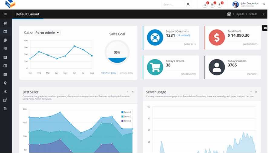 Works perfectly with Code Growth  Admin Team